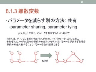20




8.1.3 離散変数	
• パラメータを減らす別の方法: 共有
•  parameter sharing, parameter tying 	
     p(x i | x i-1 ) が同じパラメータを共有するという考え方	

たとえば、ディリクレ事前分布をそれぞれのノードパラメータに対して導入
それぞれのノードが別々の事前分布を持つモデルはパラメータが多すぎる場合
事前分布を共有することでパラメータ数が削減できる	




                     tying!	
 