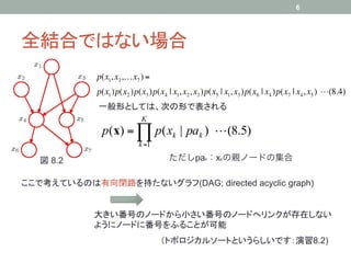 6




全結合ではない場合	
             p(x1, x2 ,…x7 ) =
             p(x1 )p(x2 )p(x3 )p(x4 | x1, x2 , x3 )p(x5 | x1, x3 )p(x6 | x4 )p(x7 | x4 , x5 ) !(8.4)
             一般形としては、次の形で表される	
                            K
              p(x) = ∏ p( xk | pak )  (8.5)
                           k =1

   図 8.2	
                            ただしpak：xkの親ノードの集合

ここで考えているのは有向閉路を持たないグラフ(DAG; directed acyclic graph)	


             大きい番号のノードから小さい番号のノードへリンクが存在しない
             ようにノードに番号をふることが可能	
                                   （トポロジカルソートというらしいです：演習8.2)	
 