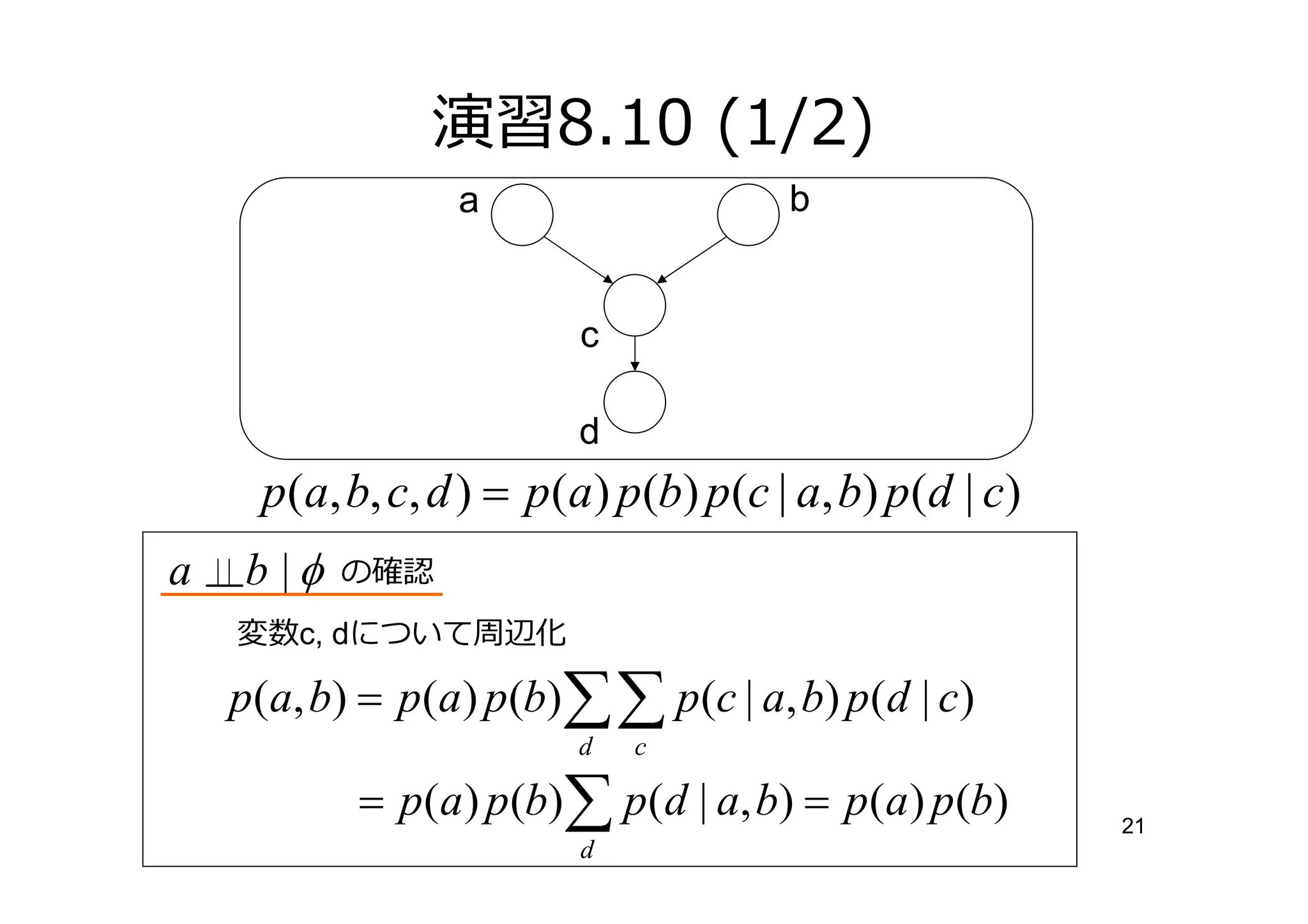 演習8.10 (1/2)
                 a                   b


                        c

                        d
     p(a, b, c, d ) = p(a) p(b) p(c | a, b) p(d | c)
a   b |φ   の確認
    変数c, dについて周辺化

    p(a, b) = p(a) p(b)∑∑ p(c | a, b) p(d | c)
                        d   c

           = p(a) p(b)∑ p(d | a, b) = p(a) p(b)        21
                        d
 