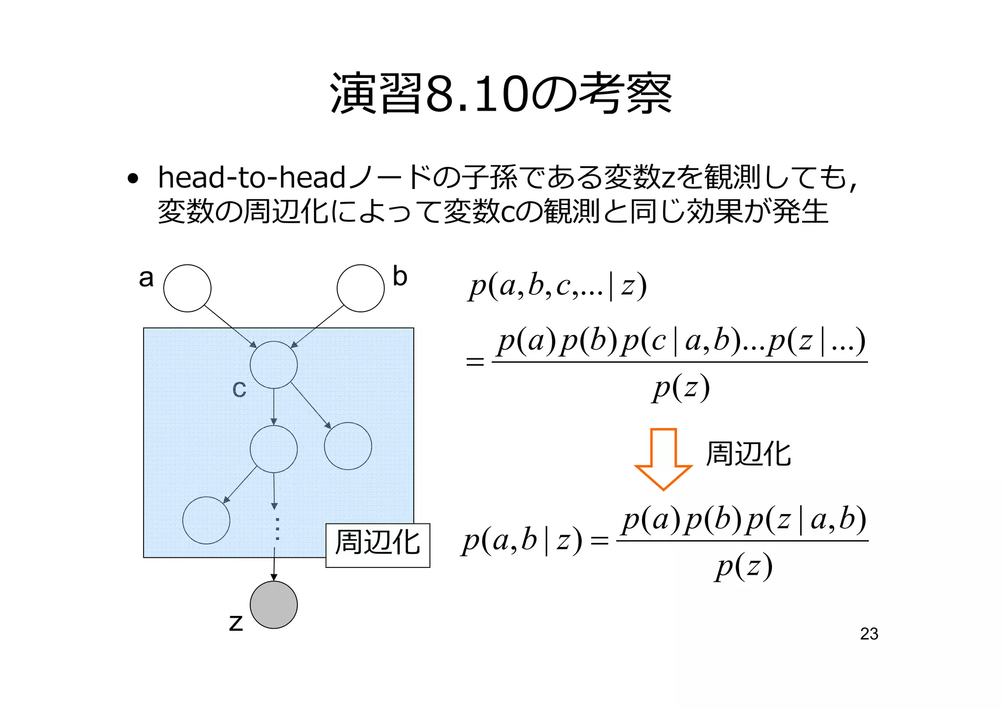 演習8.10の考察
• head-to-headノードの子孫である変数zを観測しても，
  変数の周辺化によって変数cの観測と同じ効果が発生

a            b    p(a, b, c,... | z )
                    p(a ) p(b) p (c | a, b)... p ( z | ...)
                  =
    c                             p( z )

                                           周辺化

                                   p(a ) p (b) p ( z | a, b)
        …




            周辺化   p ( a, b | z ) =
                                            p( z )
    z                                                      23
 