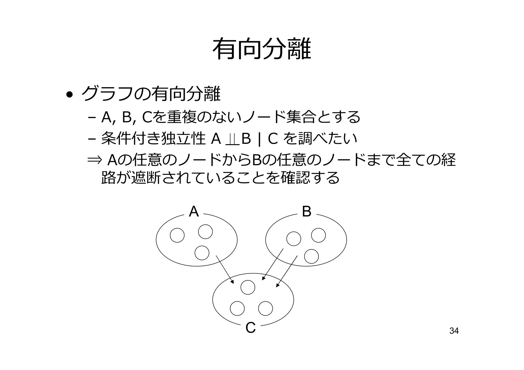 有向分
• グラフの有向分
 – A, B, Cを重複のないノード集合とする
 – 条件付き      性 A B | C を調べたい
 ⇒ Aの任意のノードからBの任意のノードまで全ての経
     が遮断されていることを確認する

        A         B




             C             34
 