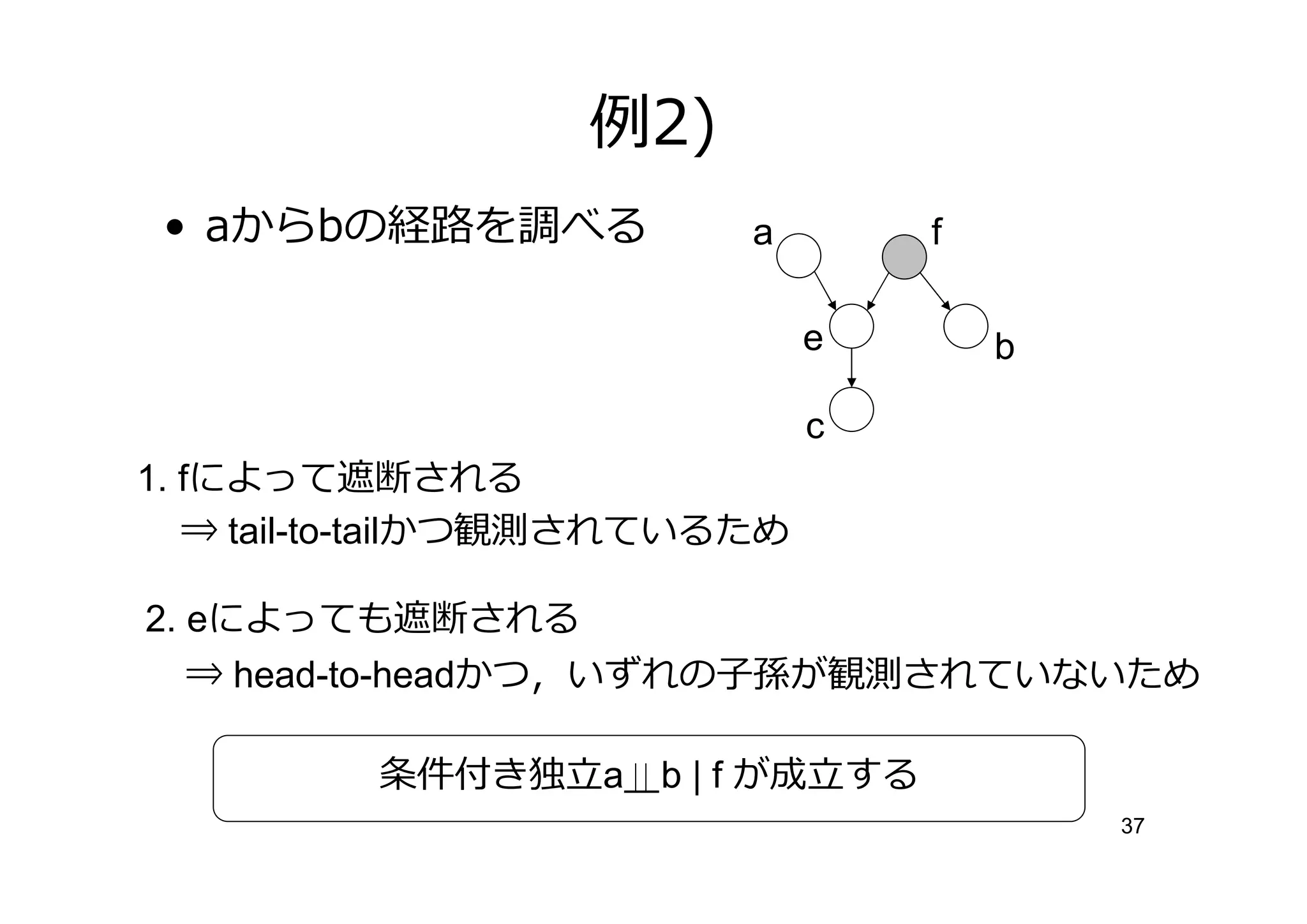 2)
 • aからbの経 を調べる             a        f

                               e        b

                               c
1. fによって遮断される
   ⇒ tail-to-tailかつ観測されているため

2. eによっても遮断される
  ⇒ head-to-headかつ，いずれの子孫が観測されていないため

          条件付き      a b | f が成 する
                                            37
 