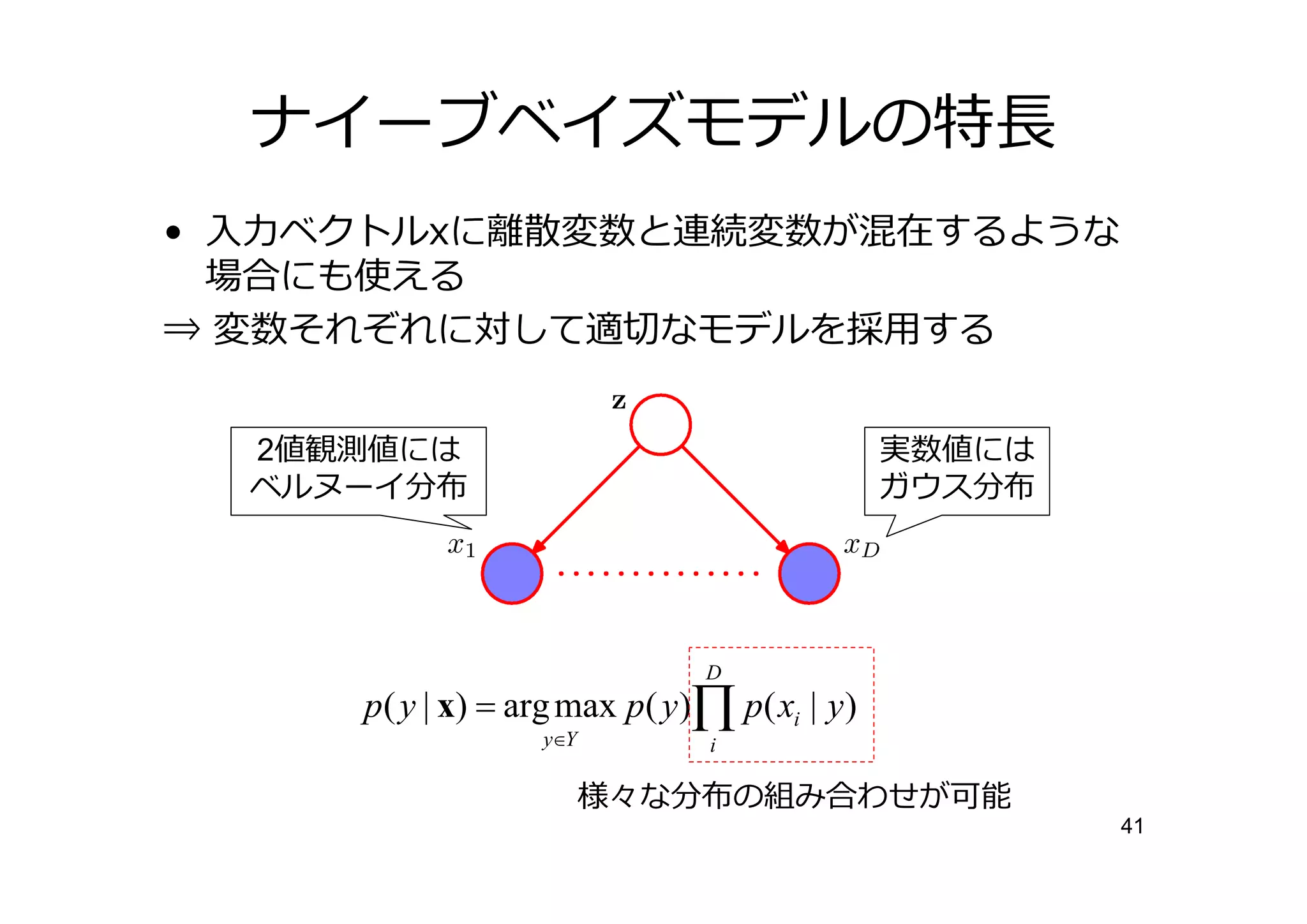 ナイーブベイズモデルの
•   ベクトルxに 変数と  変数が                               するような
 場合にも使える
⇒ 変数それ れに対して  なモデルを                               する


    2値観測値には                                      実数値には
    ベルヌーイ分布                                      ガウス分布




                                  D
       p( y | x) = arg max p( y )∏ p( xi | y )
                     y∈Y          i

                           様々な分布の組み合わせが可能
                                                          41
 