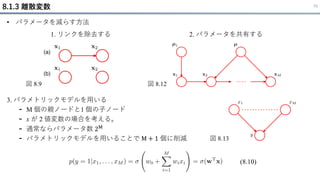 8.1.3 離散変数 10
• パラメータを減らす方法
1. リンクを除去する 2. パラメータを共有する
図 8.9 図 8.12
3. パラメトリックモデルを用いる
- M 個の親ノードと1 個の子ノード
- x が 2 値変数の場合を考える。
- 通常ならパラメータ数 2M
- パラメトリックモデルを用いることで M + 1 個に削減
(8.10)
図 8.13
 