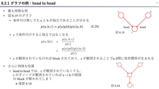 8.2.1 グラフの例：head to head 19
• 最も特殊な例
• 図 8.19 のグラフ
- 条件付け無しでも a と b が独立であることが分かる
- c で条件付けすると独立ではなくなる
- c が観測されていなければ block されており、c が観測されることでa, b間に依存関係が生まれる
(8.28)
𝑝 𝑎, 𝑏, 𝑐 = 𝑝 𝑎 𝑝 𝑏 𝑝 𝑐 𝑎, 𝑏
図 8.19
head head
図 8.54
• さらに特殊な性質
- head to head では、c が観測されていなくても、
c の子ノードが観測されていれば a → b の経路
の block が解かれてしまう
➢演習 8.10
 