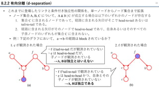 8.2.2 有向分離 (d-separation) 22
• これまでに登場したリンクと条件付き独立性の関係を、単一ノードからノード集合まで拡張
- ノード集合 A, B, C について、A ⫫ B | C が成立する場合は以下のいずれかのノードが存在する
1. 集合 C に含まれるノードであって、経路に含まれる矢印がそこで head-to-tail あるいは
tail-to-tail である。
2. 経路に含まれる矢印がそのノードで head-to-head であり、自身あるいはそのすべての
子孫ノードのいずれもが集合 C に含まれない。
- 例：下記のグラフにおいて、 a → b の経路は block されているか？
1. c が観測された場合 2. f が観測された場合
・f はtail-to-tail だが観測されていない
・e は head-to-head だが、
子ノードが観測されている
→A, Bは独立とはいえない
・f がtail-to-tail で観測されている
・e は head-to-head かつ、自身とその
子ノードが観測されていない
→A, Bは独立である
 