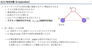 8.2.2 有向分離 (d-separation) 24
• ナイーブベイズでも有向分離に関連するグラフ構造がみられる
- クラス分類で利用されるモデル
- 観測変数 x は D 次元ベクトル
- K 個のクラスに分類する
- z は クラス分類を表す K 次元ベクトル
- クラス z で条件付けすれば、x1,…,xD は条件付き独立
図 8.24
• 例：迷惑メールの分類
- z : {受信ボックス, 迷惑メールフォルダ} の 2 クラス分類
- x : Bug of words, 文章中の単語を数値表現したもの
- z の事前確率を導入すれば、𝑝 𝐱 𝐳 は条件付き独立となる
➢単語間の関係性を考慮せずに、クラス z における単語 x の確率を考えればよい。
➢実際にはメール分類はもっと複雑であるため、誤分類が多い
 