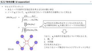 8.2.2 有向分離 (d-separation) 25
• マルコフブランケット
- あるノードの条件付き独立性を考えるための最小単位
- ノード xi について、 xi 以外の全てのノードの条件付き確率について考える
図 8.26
つまり、 xi の条件付き独立性について考えるとき、
1. 親、子
2. 共同親
だけを考えればよい
このようなノード集合をマルコフブランケットと呼ぶ
xi が含まれる項以外はキャンセルされるため、
xi の確率自身と xi を親に持つノードのみが残る
 