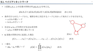 8.1. ベイジアンネットワーク 5
• 3 変数 a, b, c 上の任意の同時分布 𝑝(𝑎, 𝑏, 𝑐) を考える。
• 条件付けられたノードから、確率分布に対応するノードに向かって有向リンクを付与する。
- a は b の親ノード
- b は a の子ノード
• 左辺は a, b, c が対称だが右辺は非対称
- a, b, c の順序を暗に選んでいる
図 8.1
• K 変数の同時分布に拡張した場合
(8.3)
• 一般化
- pa𝑘：𝑥𝑘 の親ノード
𝑝 𝑎, 𝑏, 𝑐 = 𝑝 𝑐 𝑎, 𝑏 𝑝 𝑎, 𝑏 = 𝑝 𝑐 𝑎, 𝑏 𝑝 𝑏 𝑎 𝑝(𝑎) (8.1, 8.2)
(8.5)
 