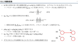 8.1.3 離散変数 9
• K 個の状態を取り得る離散変数 x (1-of-K法) の確率分布は、以下のようになる(§2.2 でやった)
- パラメータ μ は規格化制約 σ𝑘 𝜇𝑘 = 1 を満たすので、パラメータは K-1 個存在する
図 8.9
(8.9)
• 𝐱𝟏と𝐱𝟐 の 2 変数の同時分布の場合、
- 規格化制約 σ𝑘 σ𝑙 𝜇𝑘𝑙 = 1 を満たすので、パラメータは K2 − 1 個存在する。
• 𝑝 𝐱𝟏, 𝐱𝟐 = 𝑝 𝐱𝟐 𝐱𝟏 𝑝 𝐱𝟏 に変形できる
- パラメータ数は K − 1 + K K − 1 = K2 − 1
• 𝐱𝟏と𝐱𝟐 が互いに独立であれば 𝑝 𝐱𝟏, 𝐱𝟐 = 𝑝(𝐱𝟐) 𝑝 𝐱𝟏
- パラメータ数は 2 K − 1
• グラフのリンクを削除することでパラメータ数を削減できる
 