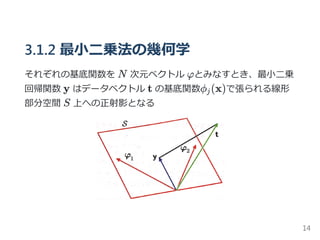 3.1.2 最小二乗法の幾何学
それぞれの基底関数を N 次元ベクトル φとみなすとき、最小二乗
回帰関数 y はデータベクトル t の基底関数ϕ (x)で張られる線形
部分空間 S 上への正射影となる
j
14
 