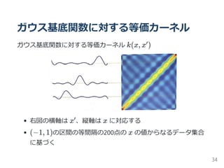 ガウス基底関数に対する等価カーネル
ガウス基底関数に対する等価カーネル k(x, x )
右図の横軸は x 、縦軸は x に対応する
(−1, 1)の区間の等間隔の200点の x の値からなるデータ集合
に基づく
′
′
34
 