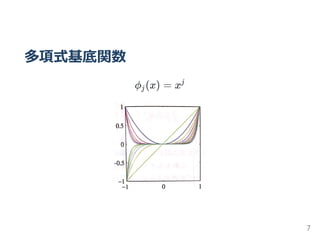 多項式基底関数
ϕ (x) = xj
j
7
 