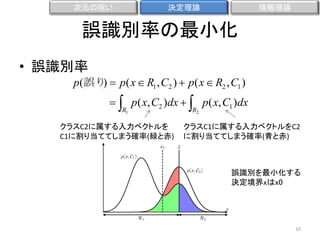 次元の呪い

決定理論

情報理論

誤識別率の最小化
• 誤識別率
p(誤り  p( x  R1 , C2 )  p( x  R2 , C1 )
)
　　　　  p( x, C2 )dx   p( x, C1 )dx

R1

クラスC2に属する入力ベクトルを
C1に割り当ててしまう確率(緑と赤)

R2

クラスC1に属する入力ベクトルをC2
に割り当ててしまう確率(青と赤)

誤識別を最小化する
決定境界xはx0

10

 