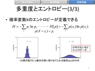 次元の呪い

決定理論

情報理論

多重度とエントロピー(3/3)
• 確率変数Xのエントロピーが定義できる
H   pi ln pi
i

H [ p]   p( xi ) ln p( xi )

p( X  xi )  pi

i

分布が広いほど
エントロピー大

（30個の箱うち）xi番目の箱に割り当てられる確率p(xi)の分布
22

 