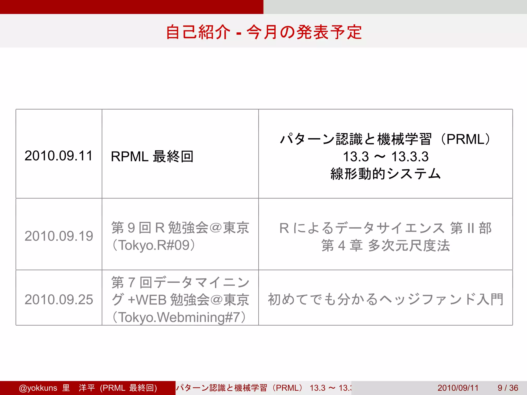 -




                                                                       PRML
 2010.09.11     RPML                                13.3    13.3.3




                  9 R                R                                      II
 2010.09.19
                 Tokyo.R#09                        4

                  7
 2010.09.25       +WEB
                 Tokyo.Webmining#7




@yokkuns      (PRML    )             PRML   13.3   13.3.3            2010/09/11   9 / 36
 