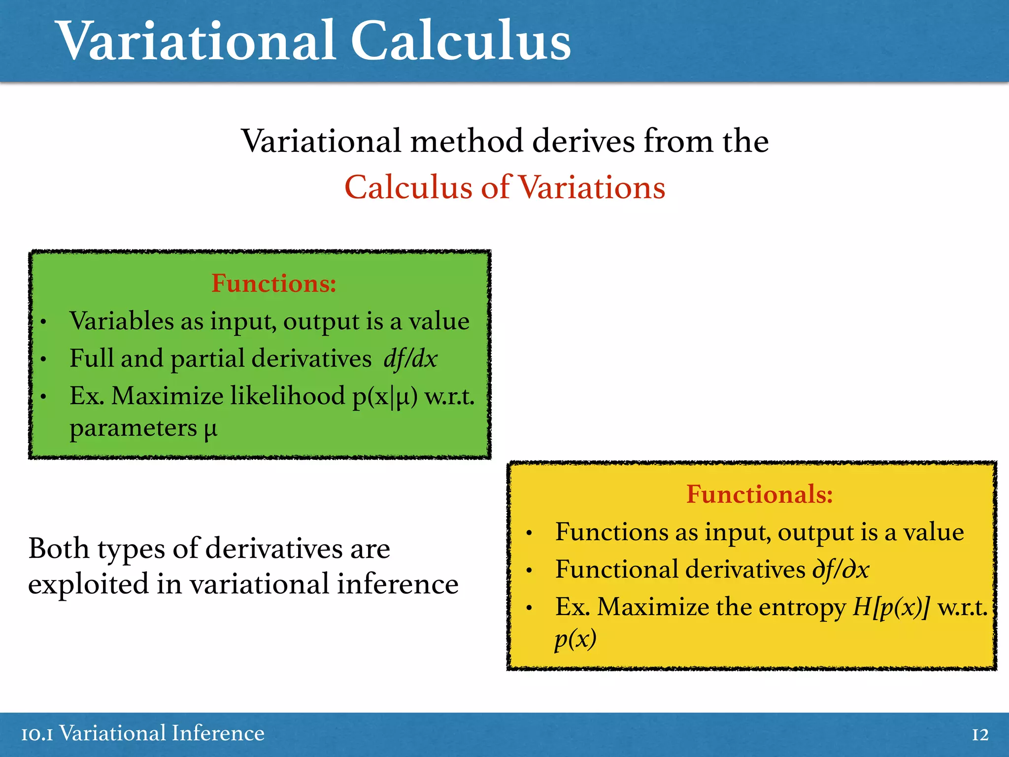 Variational Calculus
10.1 Variational Inference 12
Functions:
• Variables as input, output is a value
• Full and partial derivatives df/dx
• Ex. Maximize likelihood p(x|µ) w.r.t.
parameters µ
Both types of derivatives are
exploited in variational inference
Functionals:
• Functions as input, output is a value
• Functional derivatives ∂f/∂x
• Ex. Maximize the entropy H[p(x)] w.r.t.
p(x)
Variational method derives from the
Calculus of Variations
 