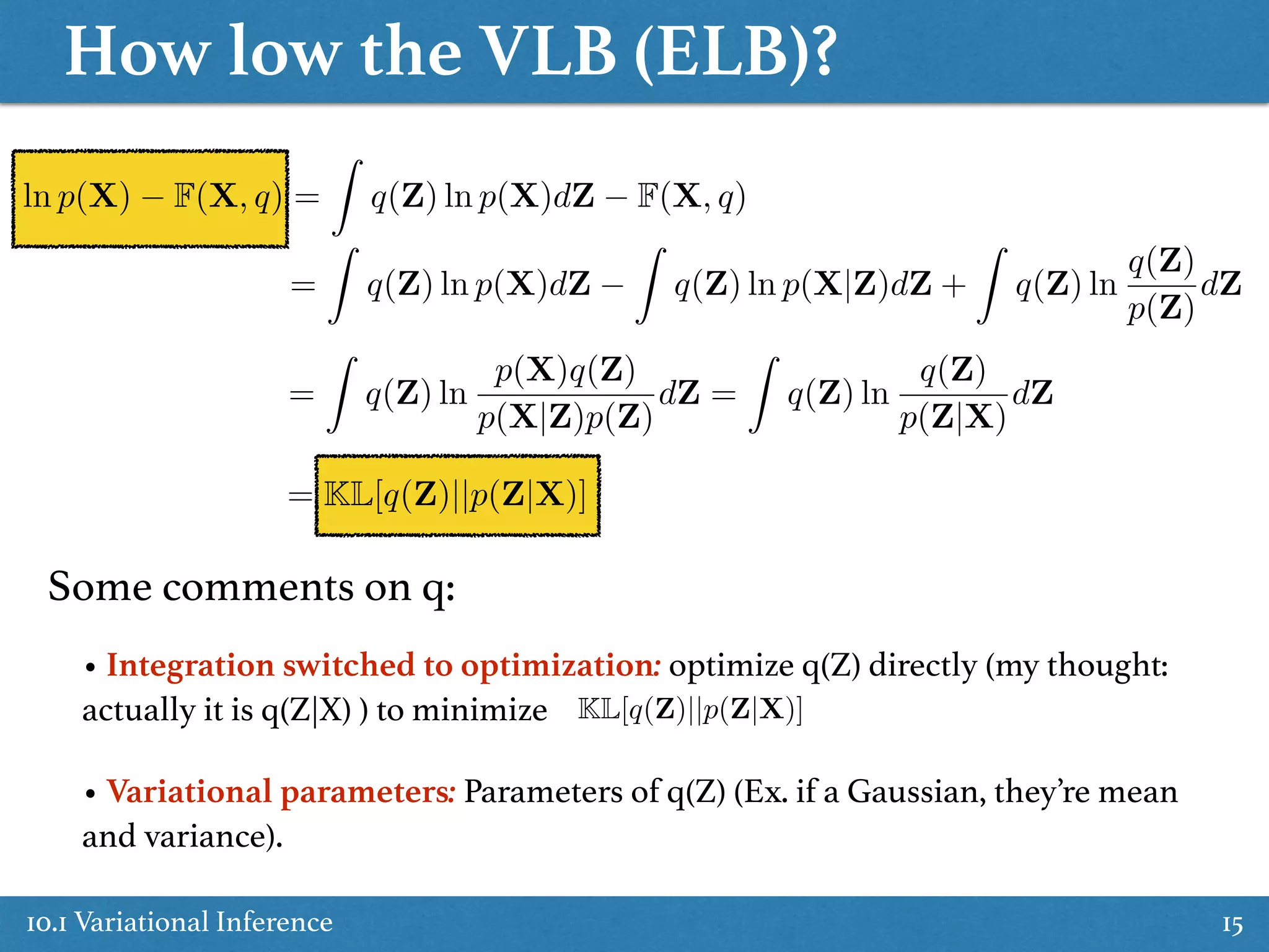 How low the VLB (ELB)?
10.1 Variational Inference 15
• Variational parameters: Parameters of q(Z) (Ex. if a Gaussian, they’re mean
and variance).
• Integration switched to optimization: optimize q(Z) directly (my thought:
actually it is q(Z|X) ) to minimize
Some comments on q: 
ln p(X) F(X, q) =
Z
q(Z) ln p(X)dZ F(X, q)
=
Z
q(Z) ln p(X)dZ
Z
q(Z) ln p(X|Z)dZ +
Z
q(Z) ln
q(Z)
p(Z)
dZ
=
Z
q(Z) ln
p(X)q(Z)
p(X|Z)p(Z)
dZ =
Z
q(Z) ln
q(Z)
p(Z|X)
dZ
= KL[q(Z)||p(Z|X)]
KL[q(Z)||p(Z|X)]
 