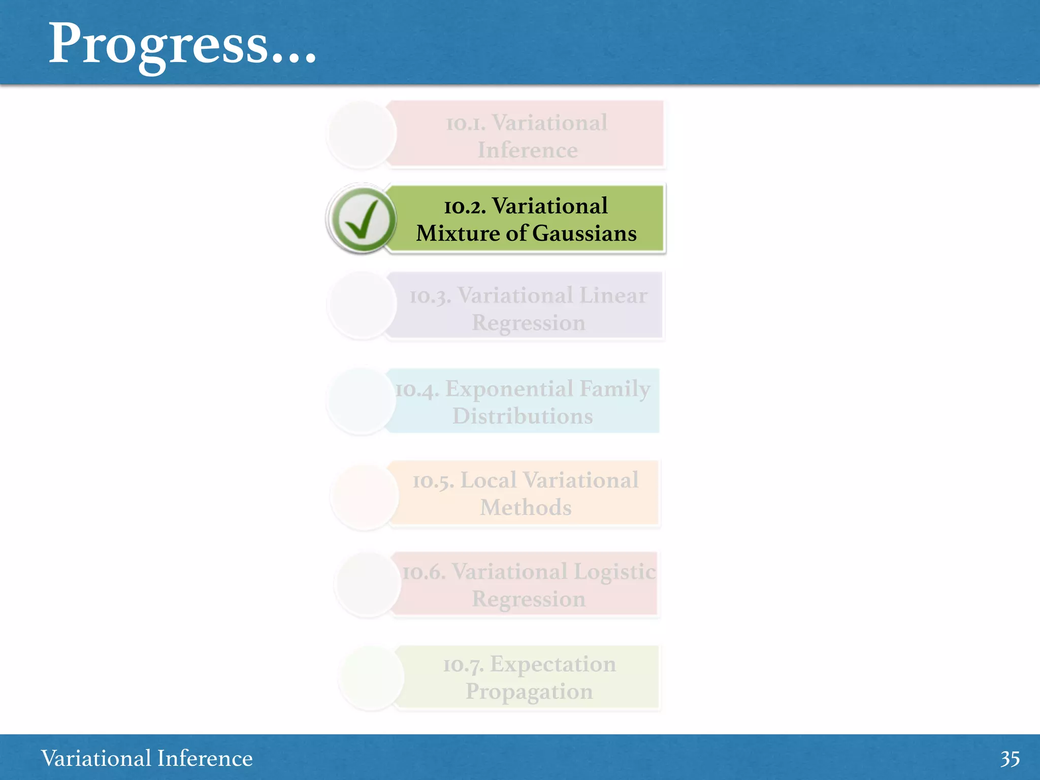 Progress…
Variational Inference 35
10.1. Variational
Inference
10.2. Variational
Mixture of Gaussians
10.4. Exponential Family
Distributions
10.5. Local Variational
Methods
10.6. Variational Logistic
Regression
10.7. Expectation
Propagation
10.3. Variational Linear
Regression
 
