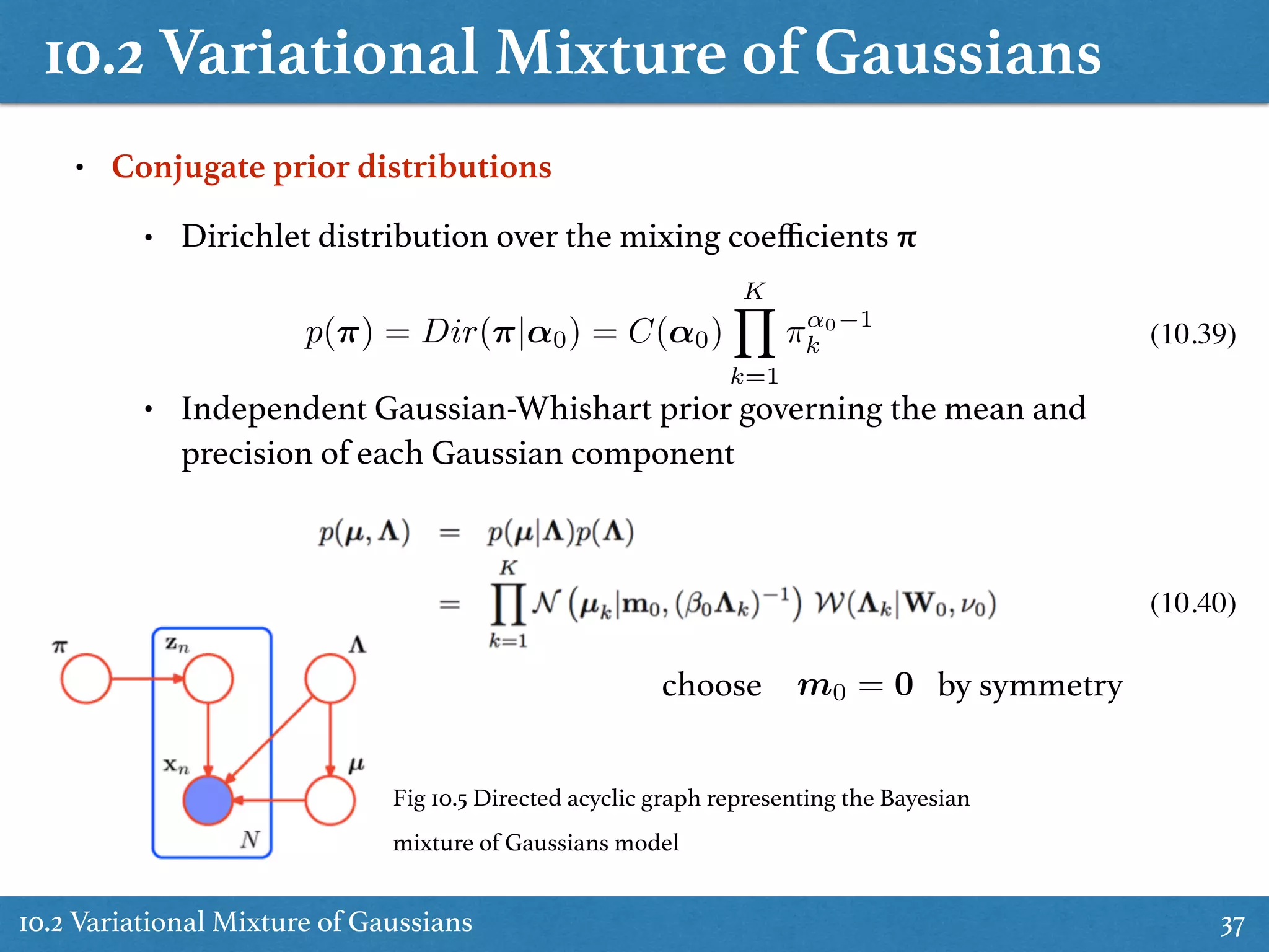 10.2 Variational Mixture of Gaussians
10.2 Variational Mixture of Gaussians 37
• Conjugate prior distributions
• Dirichlet distribution over the mixing coeﬃcients π
p(⇡) = Dir(⇡|↵0) = C(↵0)
KY
k=1
⇡↵0 1
k
• Independent Gaussian-Whishart prior governing the mean and
precision of each Gaussian component
m0 = 0choose by symmetry
Fig 10.5 Directed acyclic graph representing the Bayesian
mixture of Gaussians model
(10.39)
(10.40)
 