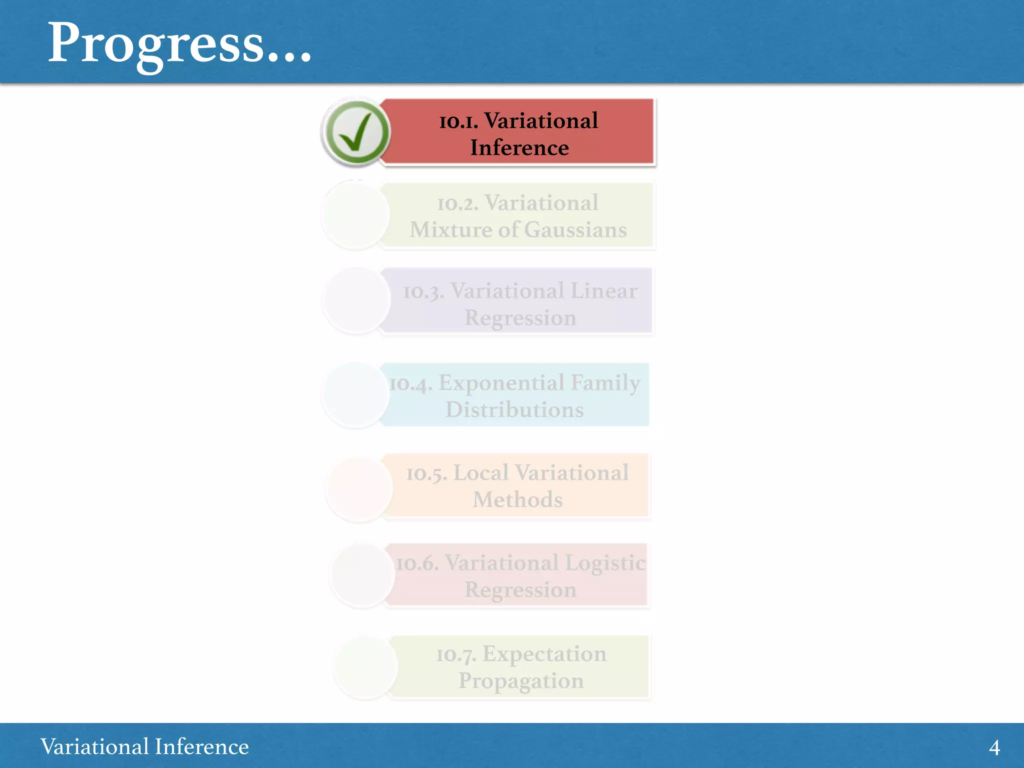 Progress…
Variational Inference 4
10.1. Variational
Inference
10.2. Variational
Mixture of Gaussians
10.4. Exponential Family
Distributions
10.5. Local Variational
Methods
10.6. Variational Logistic
Regression
10.7. Expectation
Propagation
10.3. Variational Linear
Regression
 