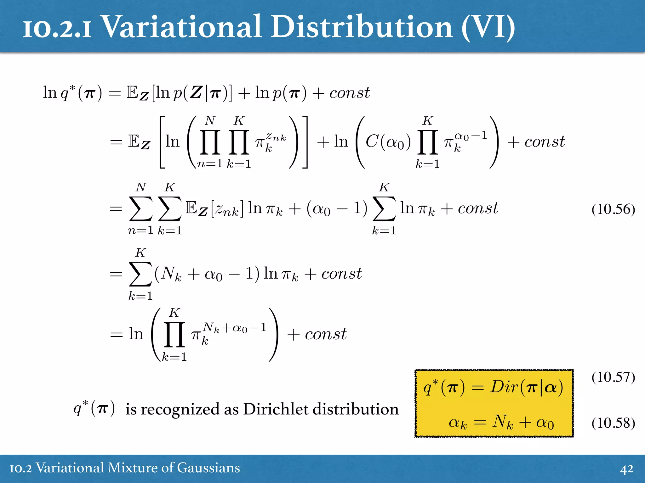 10.2.1 Variational Distribution (VI)
10.2 Variational Mixture of Gaussians 42
ln q⇤
(⇡) = EZ[ln p(Z|⇡)] + ln p(⇡) + const
= EZ
"
ln
NY
n=1
KY
k=1
⇡znk
k
!#
+ ln C(↵0)
KY
k=1
⇡↵0 1
k
!
+ const
=
NX
n=1
KX
k=1
EZ[znk] ln ⇡k + (↵0 1)
KX
k=1
ln ⇡k + const
=
KX
k=1
(Nk + ↵0 1) ln ⇡k + const
= ln
KY
k=1
⇡Nk+↵0 1
k
!
+ const
q⇤
(⇡) = Dir(⇡|↵)
↵k = Nk + ↵0
is recognized as Dirichlet distributionq⇤
(⇡)
(10.56)
(10.57)
(10.58)
 