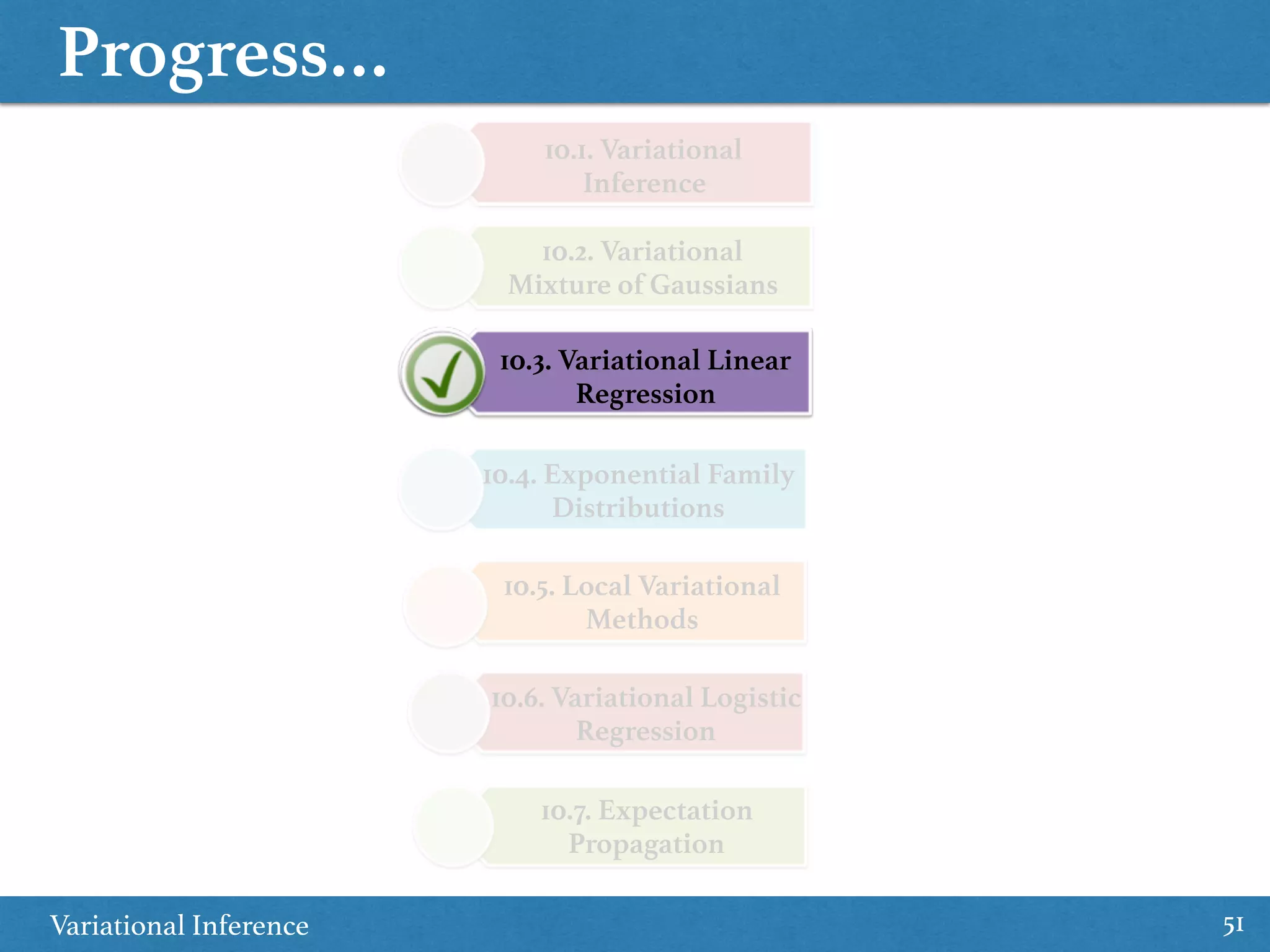 Progress…
Variational Inference 51
10.1. Variational
Inference
10.2. Variational
Mixture of Gaussians
10.4. Exponential Family
Distributions
10.5. Local Variational
Methods
10.6. Variational Logistic
Regression
10.7. Expectation
Propagation
10.3. Variational Linear
Regression
 