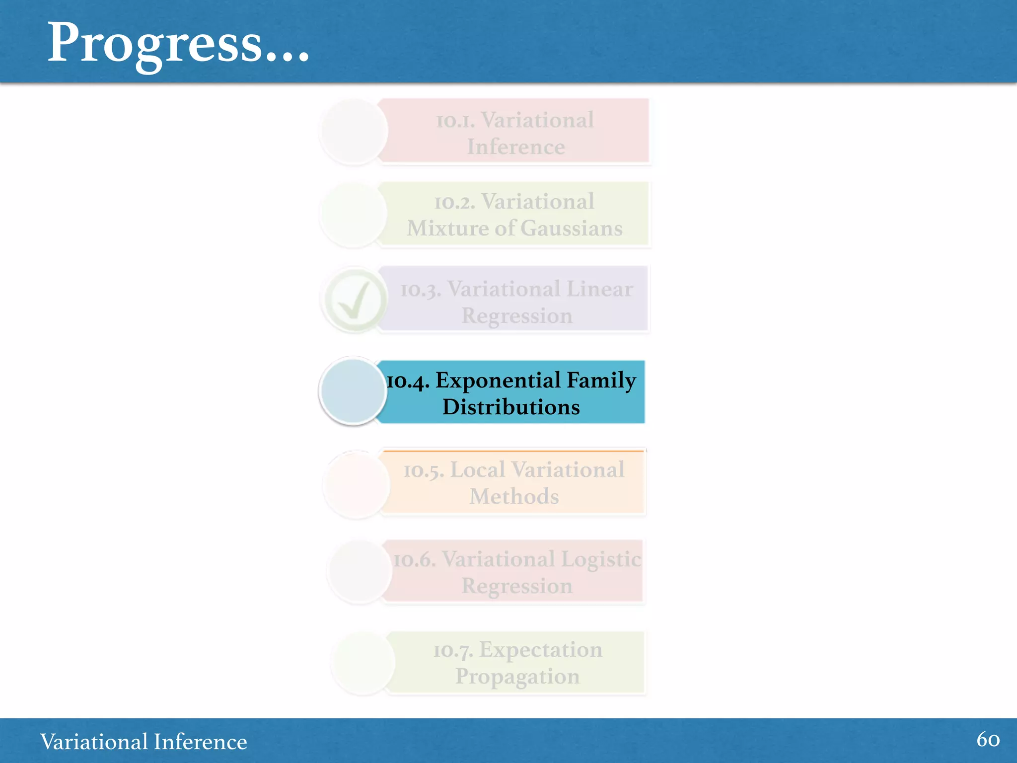 Progress…
Variational Inference 60
10.1. Variational
Inference
10.2. Variational
Mixture of Gaussians
10.4. Exponential Family
Distributions
10.5. Local Variational
Methods
10.6. Variational Logistic
Regression
10.7. Expectation
Propagation
10.3. Variational Linear
Regression
 