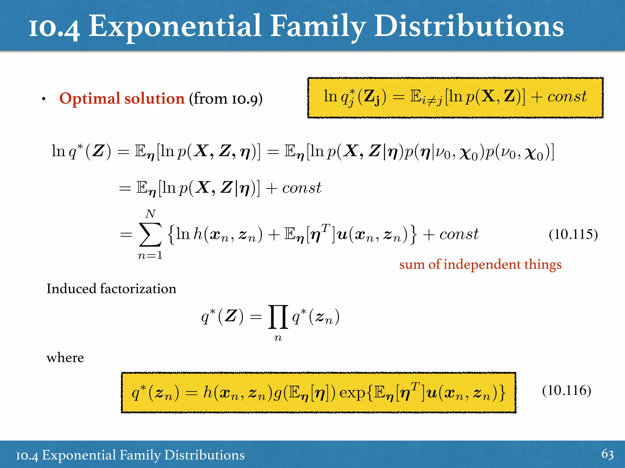 10.4 Exponential Family Distributions
10.4 Exponential Family Distributions 63
ln q⇤
j (Zj) = Ei6=j[ln p(X, Z)] + const• Optimal solution (from 10.9)
= E⌘[ln p(X, Z|⌘)] + const
=
NX
n=1
ln h(xn, zn) + E⌘[⌘T
]u(xn, zn) + const
sum of independent things
Induced factorization
q⇤
(Z) =
Y
n
q⇤
(zn)
(10.115)
where
(10.116)
ln q⇤
(Z) = E⌘[ln p(X, Z, ⌘)] = E⌘[ln p(X, Z|⌘)p(⌘|⌫0, 0)p(⌫0, 0)]
q⇤
(zn) = h(xn, zn)g(E⌘[⌘]) exp{E⌘[⌘T
]u(xn, zn)}
 