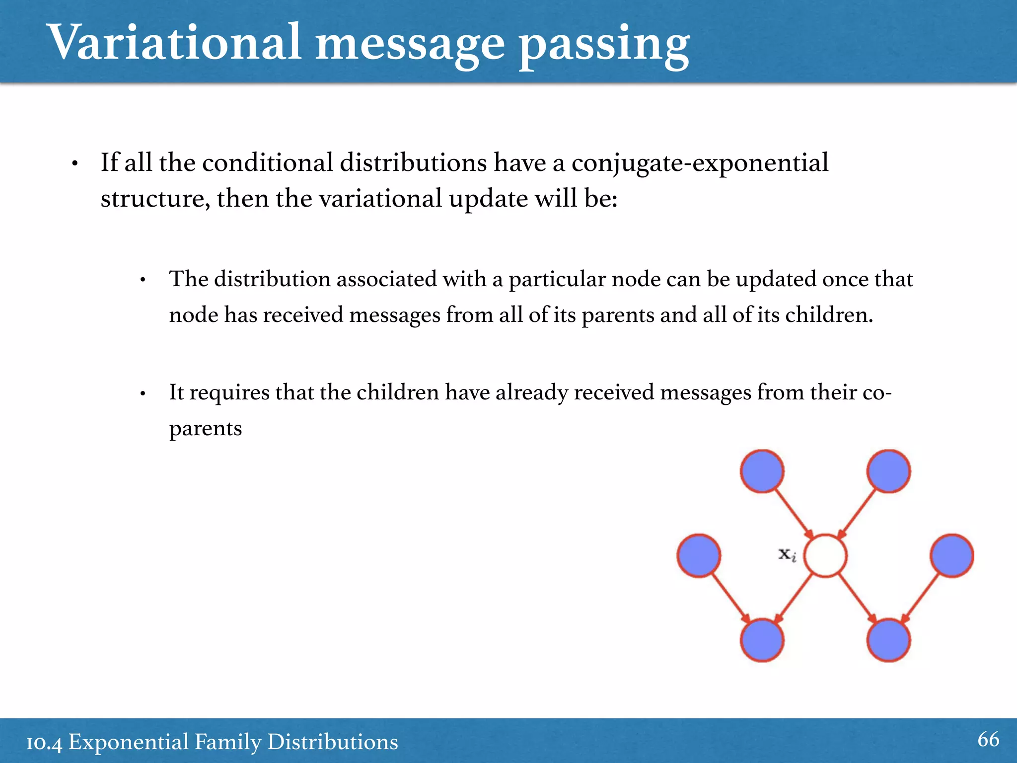 Variational message passing
10.4 Exponential Family Distributions 66
• If all the conditional distributions have a conjugate-exponential
structure, then the variational update will be:
• The distribution associated with a particular node can be updated once that
node has received messages from all of its parents and all of its children.
• It requires that the children have already received messages from their co-
parents
 