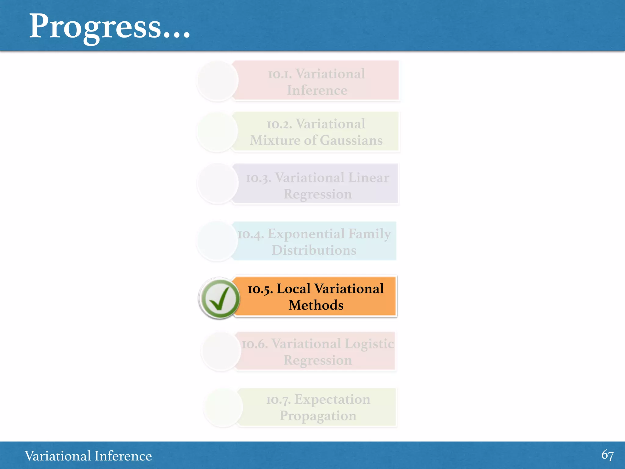 Progress…
Variational Inference 67
10.1. Variational
Inference
10.2. Variational
Mixture of Gaussians
10.4. Exponential Family
Distributions
10.5. Local Variational
Methods
10.6. Variational Logistic
Regression
10.7. Expectation
Propagation
10.3. Variational Linear
Regression
 