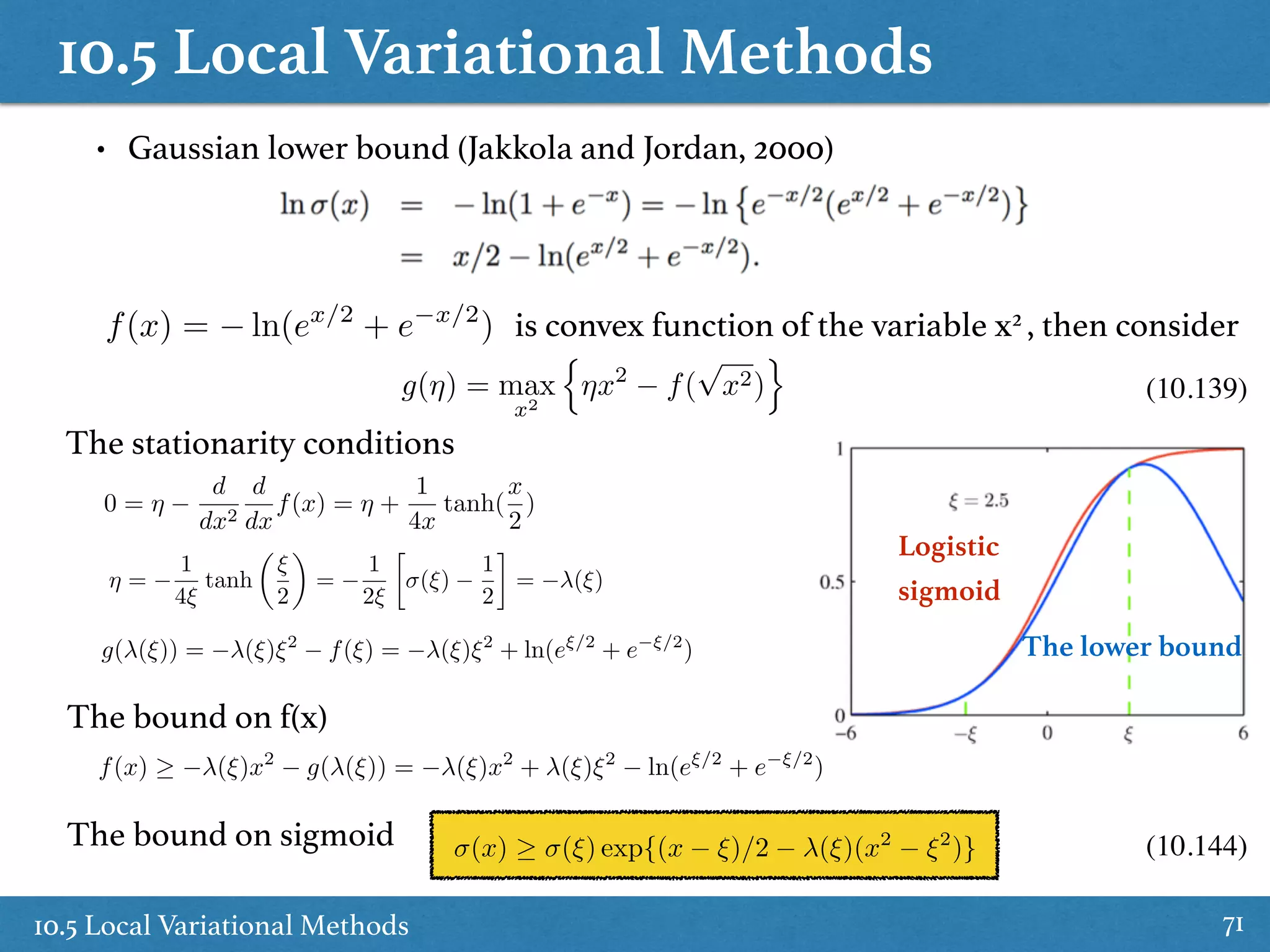10.5 Local Variational Methods
10.5 Local Variational Methods 71
is convex function of the variable x2 , then consider
The stationarity conditions
(10.139)
The lower bound
Logistic  
sigmoid
• Gaussian lower bound (Jakkola and Jordan, 2000)
f(x) = ln(ex/2
+ e x/2
)
g(⌘) = max
x2
n
⌘x2
f(
p
x2)
o
0 = ⌘
d
dx2
d
dx
f(x) = ⌘ +
1
4x
tanh(
x
2
)
⌘ =
1
4⇠
tanh
✓
⇠
2
◆
=
1
2⇠

(⇠)
1
2
= (⇠)
g( (⇠)) = (⇠)⇠2
f(⇠) = (⇠)⇠2
+ ln(e⇠/2
+ e ⇠/2
)
f(x) (⇠)x2
g( (⇠)) = (⇠)x2
+ (⇠)⇠2
ln(e⇠/2
+ e ⇠/2
)
The bound on f(x)
The bound on sigmoid (x) (⇠) exp{(x ⇠)/2 (⇠)(x2
⇠2
)} (10.144)
 