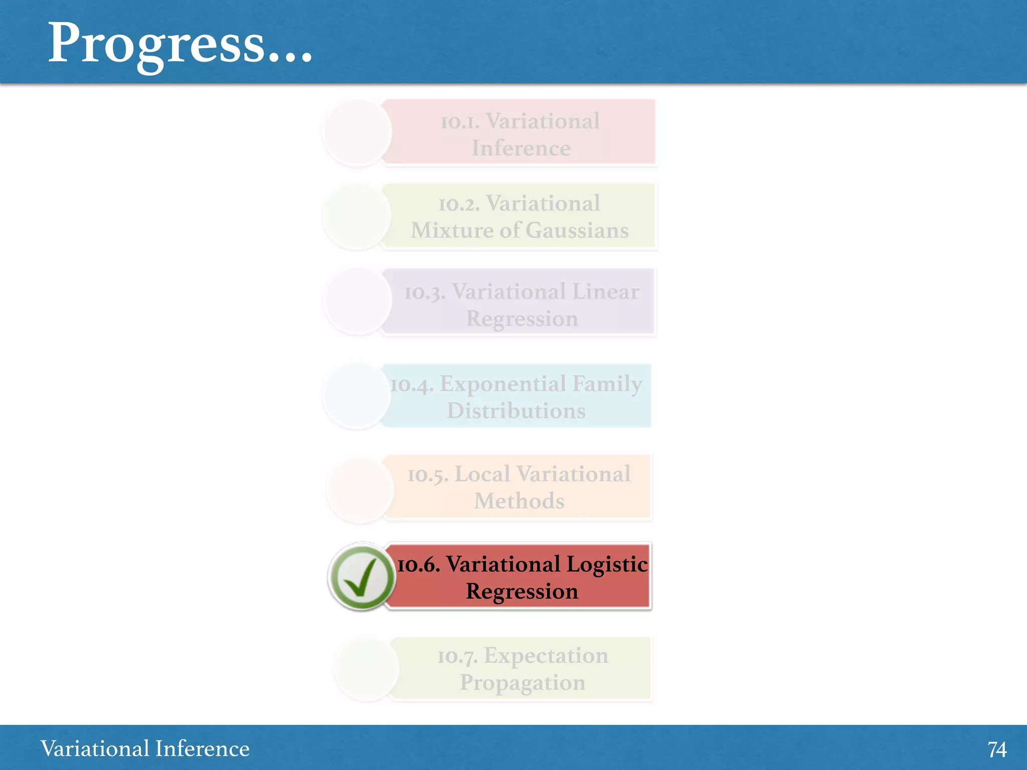 Progress…
Variational Inference 74
10.1. Variational
Inference
10.2. Variational
Mixture of Gaussians
10.4. Exponential Family
Distributions
10.5. Local Variational
Methods
10.6. Variational Logistic
Regression
10.7. Expectation
Propagation
10.3. Variational Linear
Regression
 