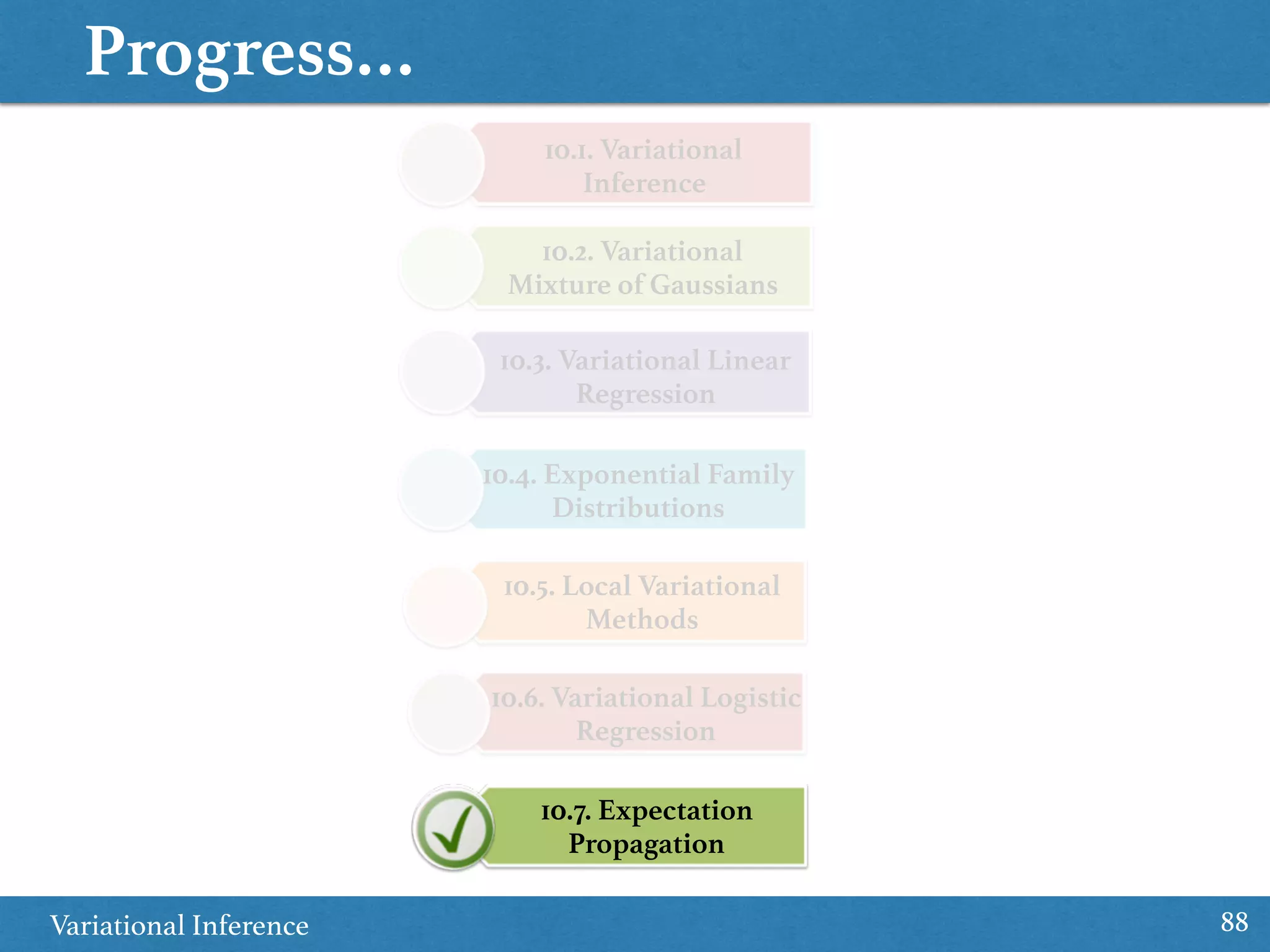 Progress…
Variational Inference 88
10.1. Variational
Inference
10.2. Variational
Mixture of Gaussians
10.4. Exponential Family
Distributions
10.5. Local Variational
Methods
10.6. Variational Logistic
Regression
10.7. Expectation
Propagation
10.3. Variational Linear
Regression
 