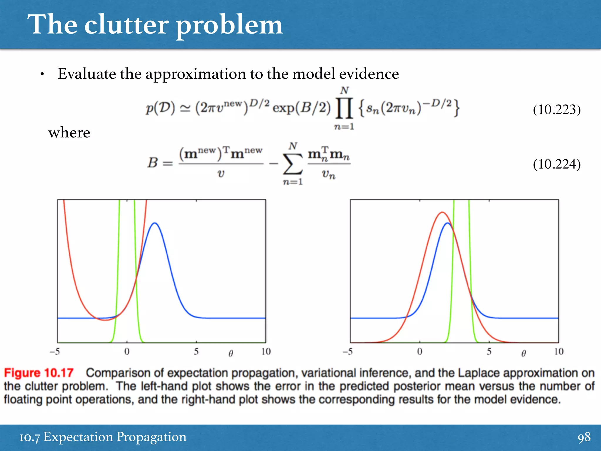 The clutter problem
10.7 Expectation Propagation 98
• Evaluate the approximation to the model evidence
where
(10.223)
(10.224)
 