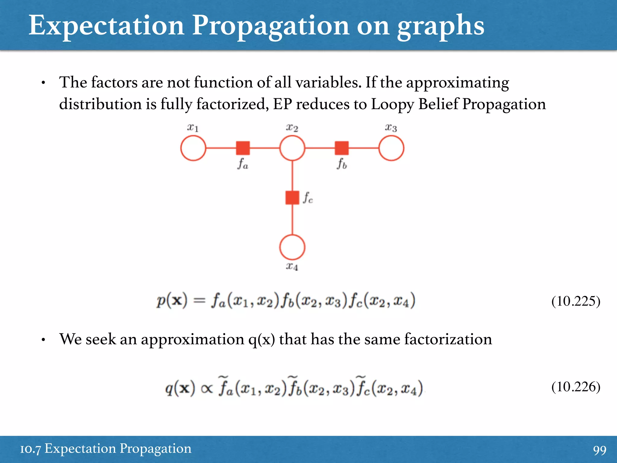 Expectation Propagation on graphs
10.7 Expectation Propagation 99
• The factors are not function of all variables. If the approximating
distribution is fully factorized, EP reduces to Loopy Belief Propagation
• We seek an approximation q(x) that has the same factorization
(10.225)
(10.226)
 