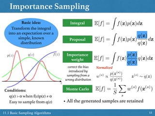 Importance Sampling
1211.1 Basic Sampling Algorithms
IntegralBasic idea:
Transform the integral
into an expectation over a
simple, known
distribution
p(z) f(z)
z
q(z)
Conditions:
q(z) > 0 when f(z)p(z) ≠ 0
Easy to sample from q(z)
E[f] =
Z
f(z)p(z)dz
E[f] =
Z
f(z)p(z)
q(z)
q(z)
dz
E[f] =
Z
f(z)
p(z)
q(z)
q(z)dz
E[f] =
1
S
X
s
w(s)
f(z(s)
)
Proposal
Importance
weight
Monte Carlo
correct the bias
introduced by
sampling from a
wrong distribution
• All the generated samples are retained
Normalized
w(s)
/
p(z(s)
)
q(z(s))
z(s)
⇠ q(z)
 