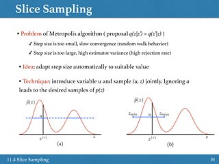 Slice Sampling
3511.4 Slice Sampling
• Problem of Metropolis algorithm ( proposal q(z|z’) = q(z’|z) )
✓ Step size is too small, slow convergence (random walk behavior)
✓ Step size is too large, high estimator variance (high rejection rate)
• Idea: adapt step size automatically to suitable value
• Technique: introduce variable u and sample (u, z) jointly. Ignoring u
leads to the desired samples of p(z)
 