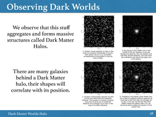 Observing Dark Worlds
58Dark Matter Worlds Halo
https://www.kaggle.com/c/DarkWorlds
We observe that this stuﬀ
aggregates and forms massive
structures called Dark Matter
Halos.
There are many galaxies
behind a Dark Matter
halo, their shapes will
correlate with its position.
 