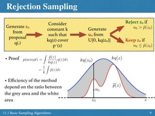 Rejection Sampling
911.1 Basic Sampling Algorithms
Generate z0
from
proposal
q(.)
Consider
constant k
such that
kq(z) cover
p~(z)
Generate
u0 from
U[0, kq(z0)]
Reject z0 if
Keep z0 if
u0 > ˜p(z0)
u0  ˜p(z0)
• Eﬃciency of the method
depend on the ratio between
the grey area and the white
area
• Proof p(accept) =
Z
˜p(z)
kq(z)
q(z)dz
=
1
k
Z
˜p(z)dz
 