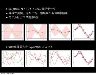 ● sin(2πx) , N = 1 , 2 , 4 , 25. ,
       ●                                    ±
       ●                         9




       ●w                      y(x,w)




2010   7   9
 