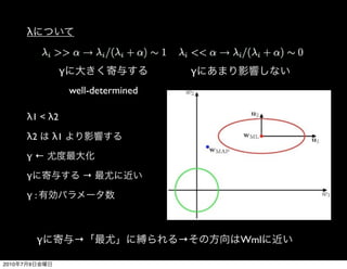 λ


                     γ                         γ
                         well-determined

           λ1 < λ2

           λ2      λ1

           γ←

           γ               →

           γ:



               γ          →                →       Wml

2010   7   9
 