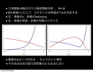 ●        +9               M=10
       ●β      11.1                α
       ●          γ   2αEw(mn)
       ●




       ●       α
       ●

2010   7   9
 