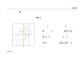 31/50
予測分布
事前分布&条件付き分布はガウス分布
予測分布の平均・分散もxN+1 に依存
t1
t2
m(x2)
−1 0 1
−1
0
1
訓練/テストデータが1つずつ
• 楕円 — 同時分布 p(t1, t2)
• t1 — 訓練データ(青)
• t1 に依存して p(t2|t1)(緑)
@taki0313
 