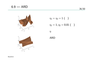 36/50
図6.9 — ARD事前分布からのサンプル
−1
0
1
−1
0
1
−1
0
1
−1
0
1
−1
0
1
−1
0
1
η1 = η2 = 1 (左)
η1 = 1, η2 = 0.01 (右)
ηは入力に対する敏感さ
ARDの文脈から出力の予測
にあまり寄与しない入力変
数を求められる。
@taki0313
 