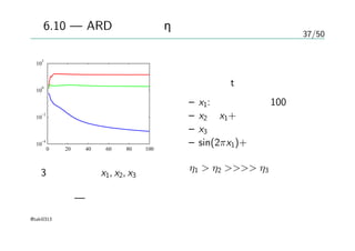 37/50
図6.10 — ARDにおけるηの変化
0 20 40 60 80 100
10
−4
10
−2
10
0
10
2
3次元の入力 x1, x2, x3
最適化 — 共役勾配法
目標変数t
– x1:ガウス分布、100個
– x2 はx1+ノイズ
– x3 はランダムなノイズ
– sin(2πx1)+ノイズ
η1 > η2 >>>> η3
@taki0313
 