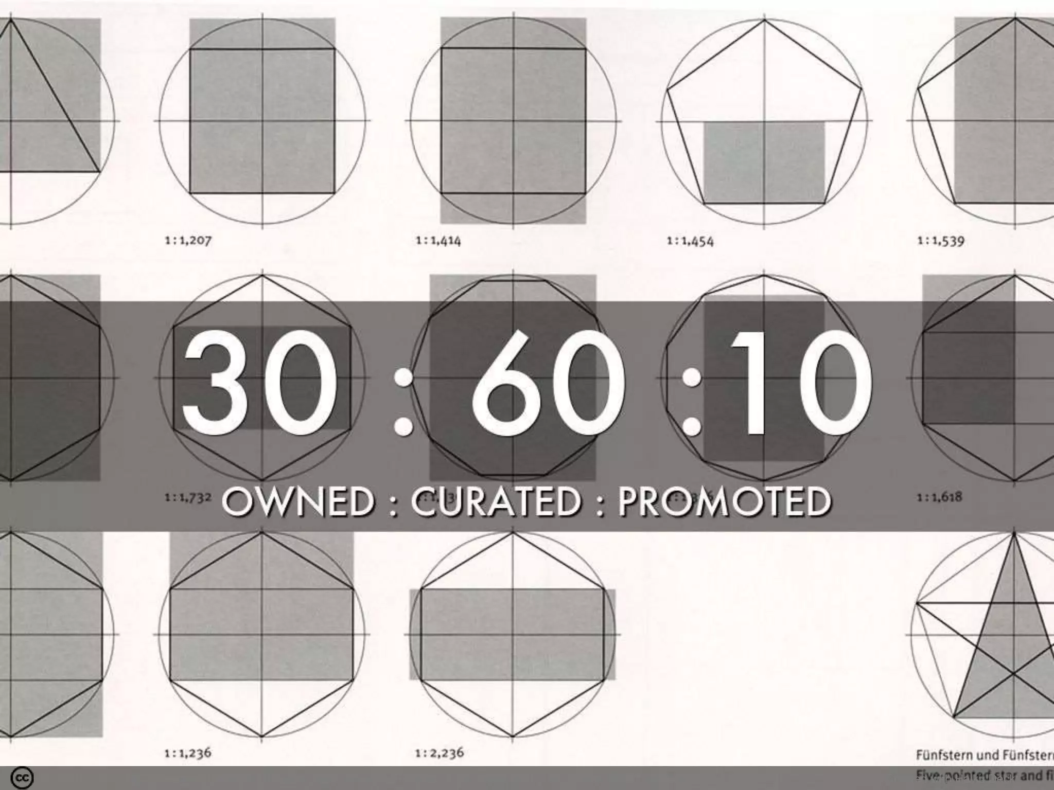 Photo by Garry Ing - Creative Commons Attribution-NonCommercial License https://www.flickr.com/photos/38978152@N00 Created with Haiku Deck
 