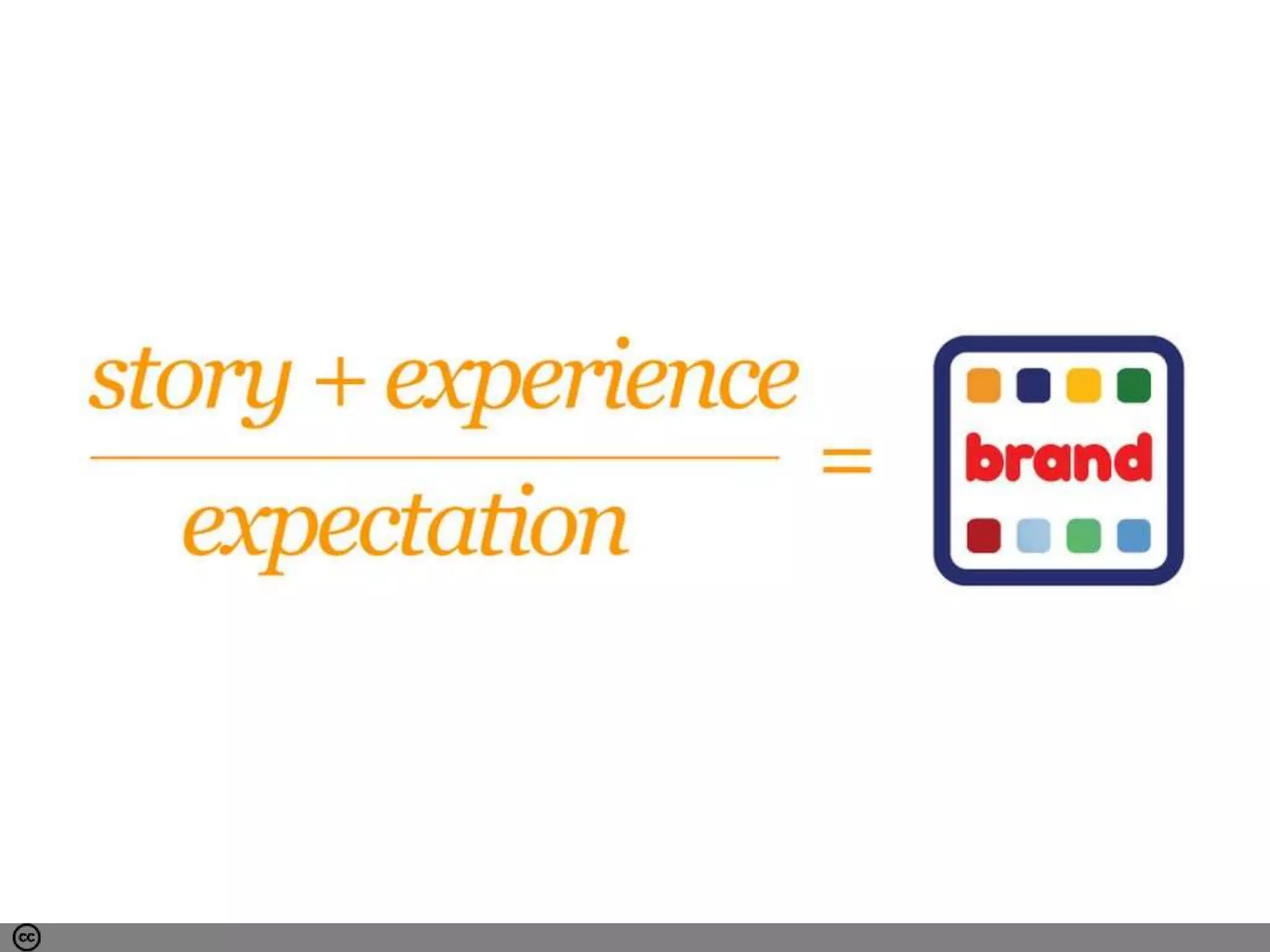 Photo by Travel 2.0 - Creative Commons Attribution License https://www.flickr.com/photos/57965084@N02 Created with Haiku Deck
 