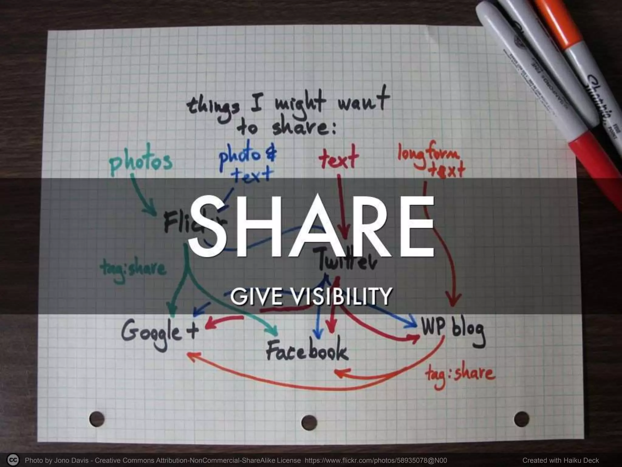 Photo by Jono Davis - Creative Commons Attribution-NonCommercial-ShareAlike License https://www.flickr.com/photos/58935078@N00 Created with Haiku Deck
 