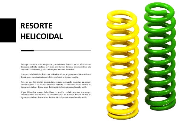 Resortes helicoidales